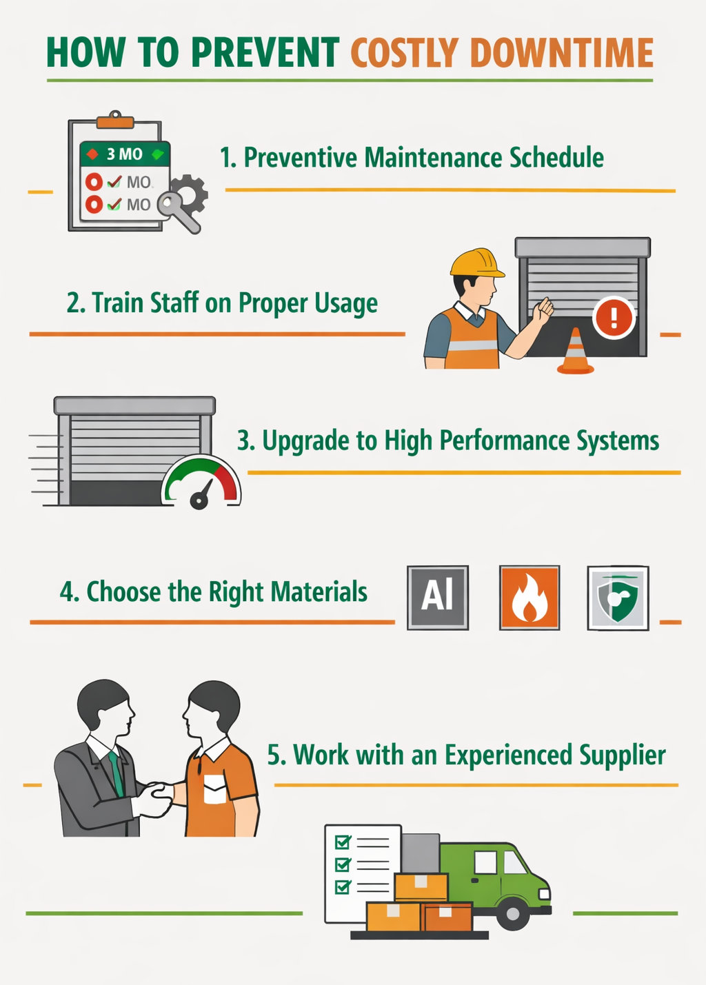 How To Prevent Costly Downtime and Make Your Roller Shutter Door Efficient