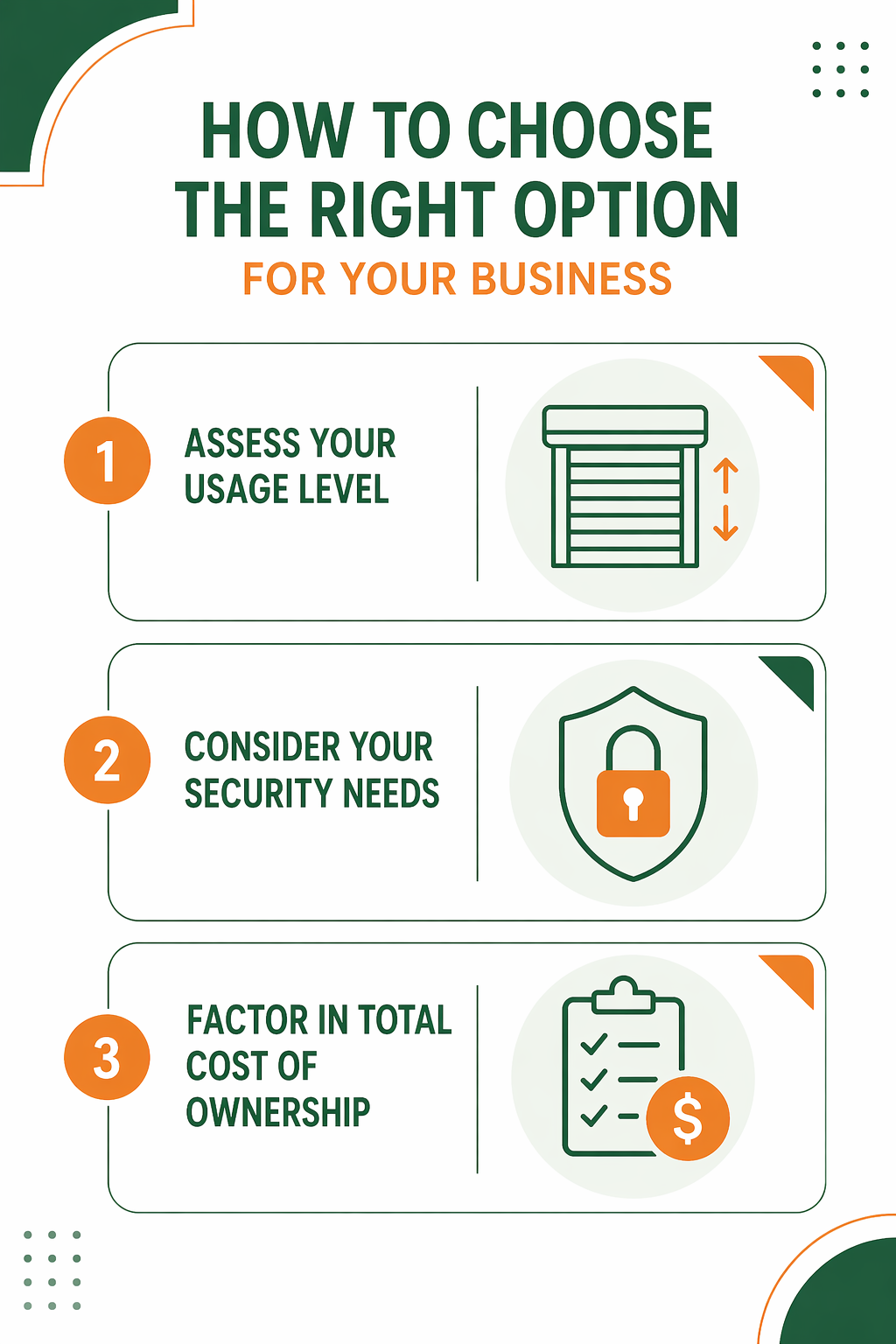 How to Choose the Right Roller Shutter Door Options for Your Business